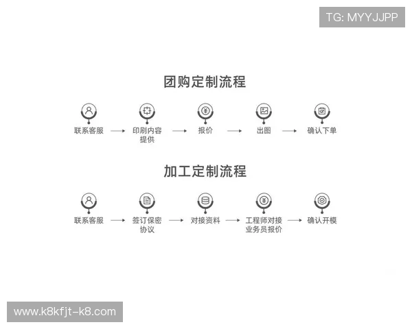 凯发集团会员注册流程图最新版本及详细步骤说明指南 凯发集团会员注册流程图最新版本及详细步骤说明指南