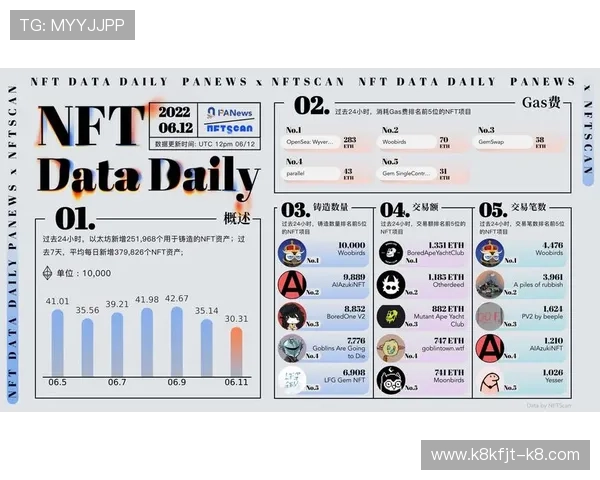 了解PA集团代理的最新政策变化与合作条件，打造高效合作平台