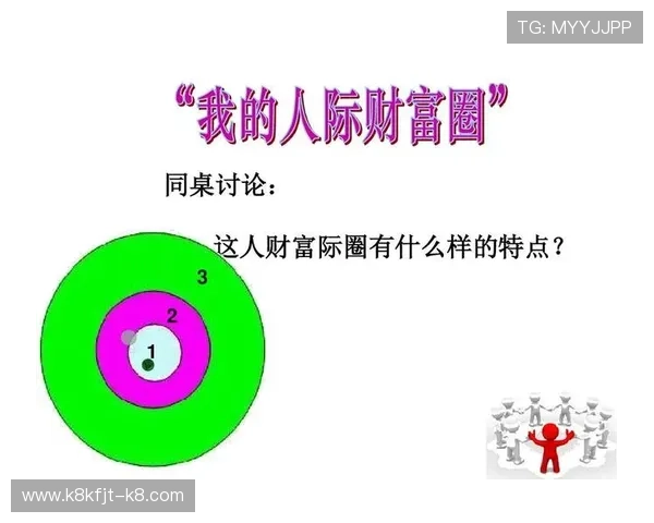 发财圈：财富圈中的潜规则与避雷指南，助你稳步前行