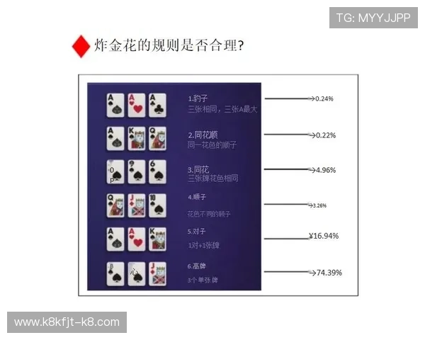 不同赌场扑克牌玩法的详细介绍及其在实际游戏中的应用策略