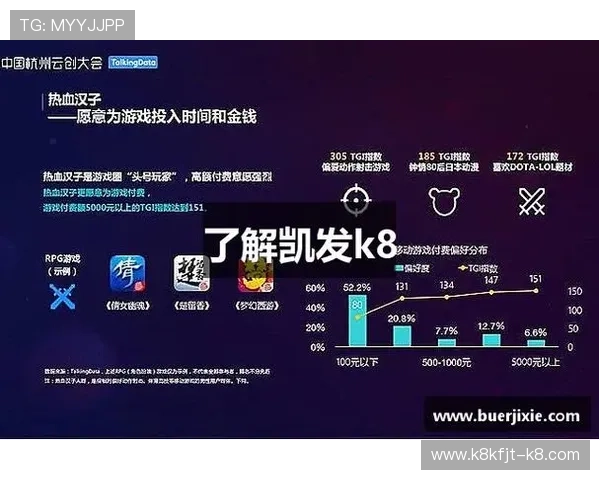 凯发登录网址下载入口，提供官方正版游戏下载资源与详细安装教程