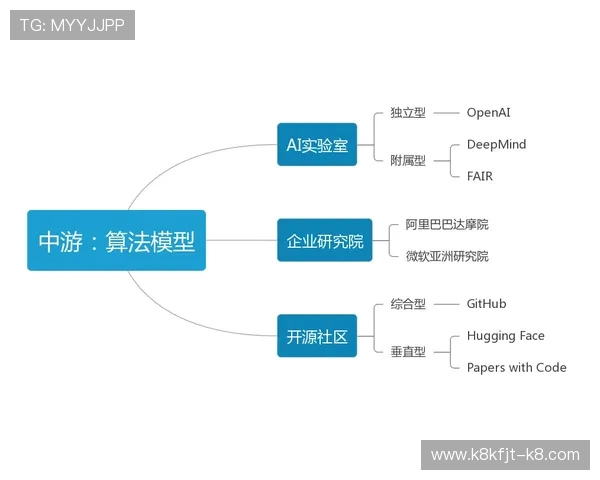 凯发电气地址迁移完成，新的办公地址为公司未来扩展提供坚实基础