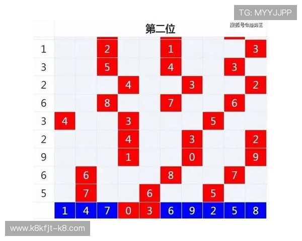 凯发KENO彩票中奖概率分析，科学投注提升中奖几率的实用建议