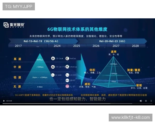 凯发登录入口网站支持多语言界面满足全球玩家的多样化需求