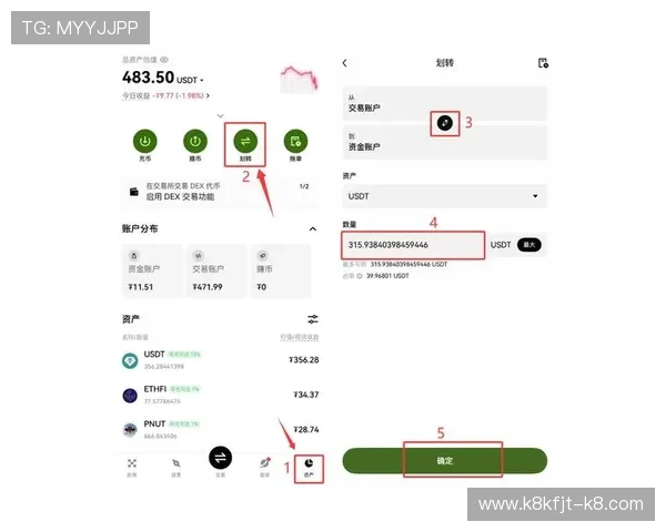 凯发网站首页支付方式与提款流程指南，确保您的资金安全快速到账