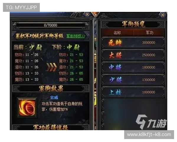 天生凯发：全面解析游戏角色天赋加点技巧提升战斗力